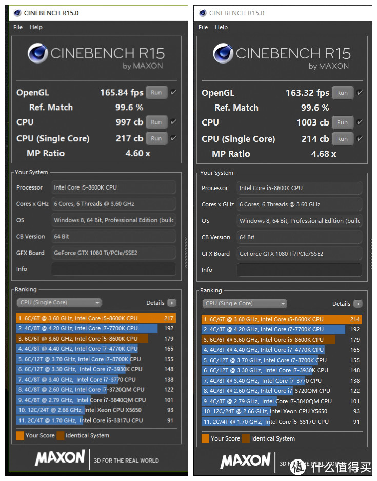 打上 Intel CPU 漏洞补丁后是瞬间回到解放前还是虚惊一场？