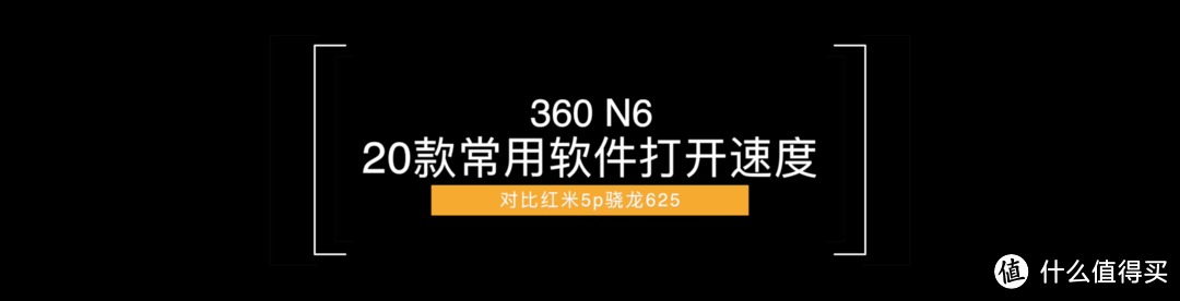 千元全面屏手机360 N6旗舰版体验评测