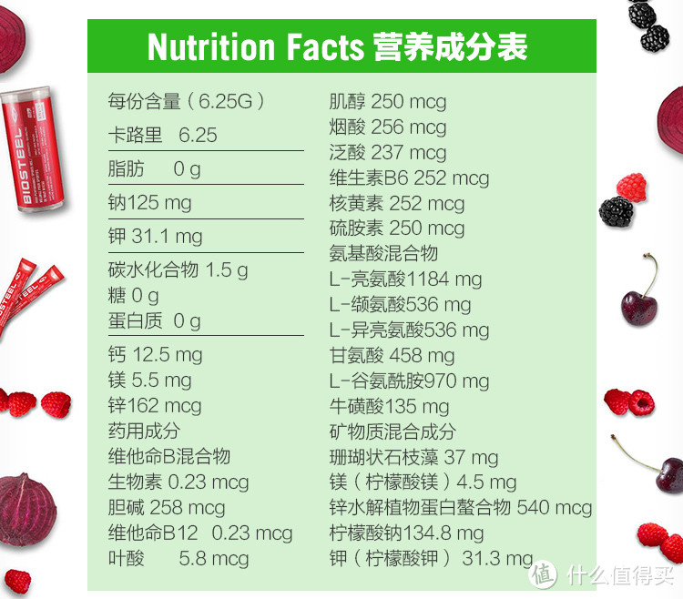 诱人的颜色，酸酸甜甜的味道——百淬固体运动饮料测评报告