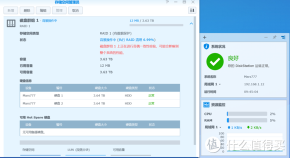 滥竽充数的新网管和Synology 群晖 DS918+ NAS的故事