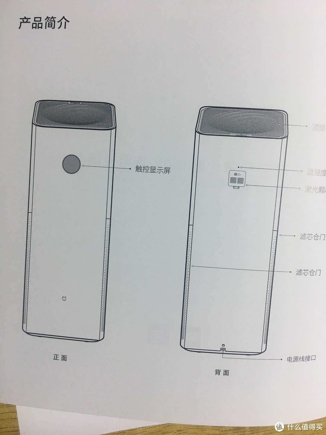 明日风回更好，今宵露宿何妨：MI 小米 米家空气净化器MAX众测报告