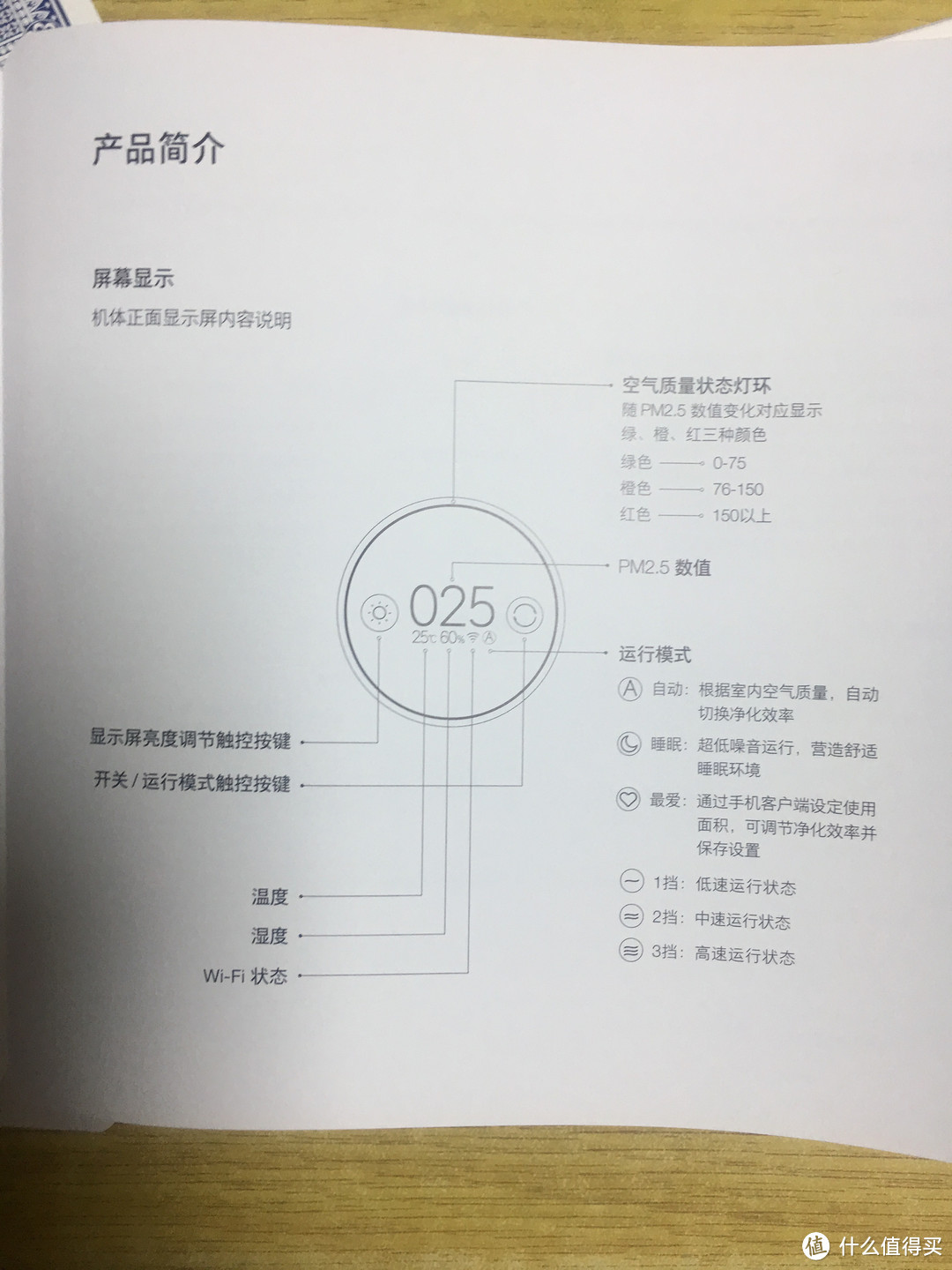 明日风回更好，今宵露宿何妨：MI 小米 米家空气净化器MAX众测报告