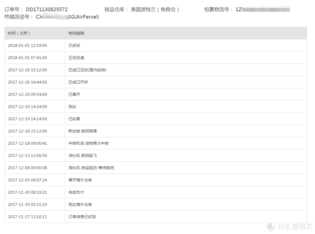 黑五买买买-超值希捷 Seagate 8T 大硬盘的购买和转运