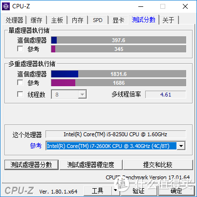 最新款CPU掩盖不了陈旧的设计理念—HP 惠普 战66 Pro笔记本 开箱测试