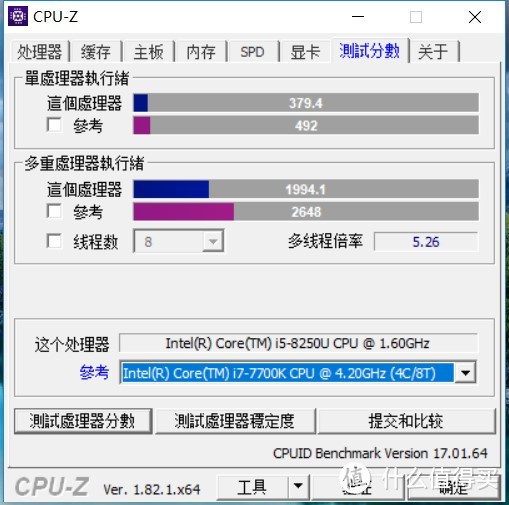 酒香不怕巷子深，各方面均衡的轻薄本 —联想 Ideapad720s 选购、开箱、主观体验