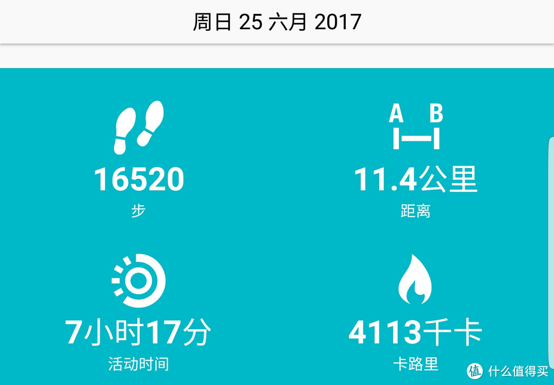 切尔滕纳姆→温德米尔湖