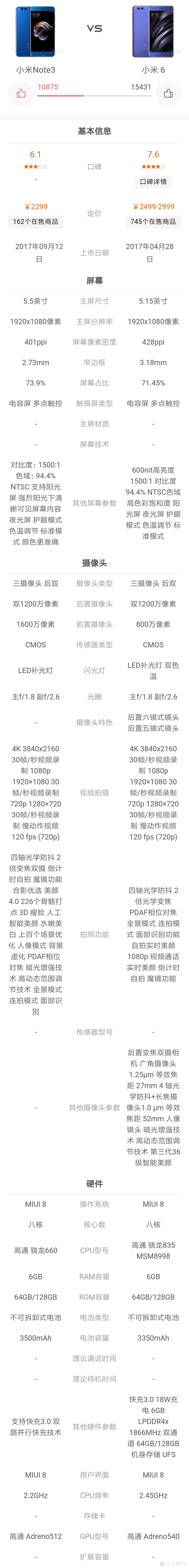 MI 小米 note3 手机 开箱晒单