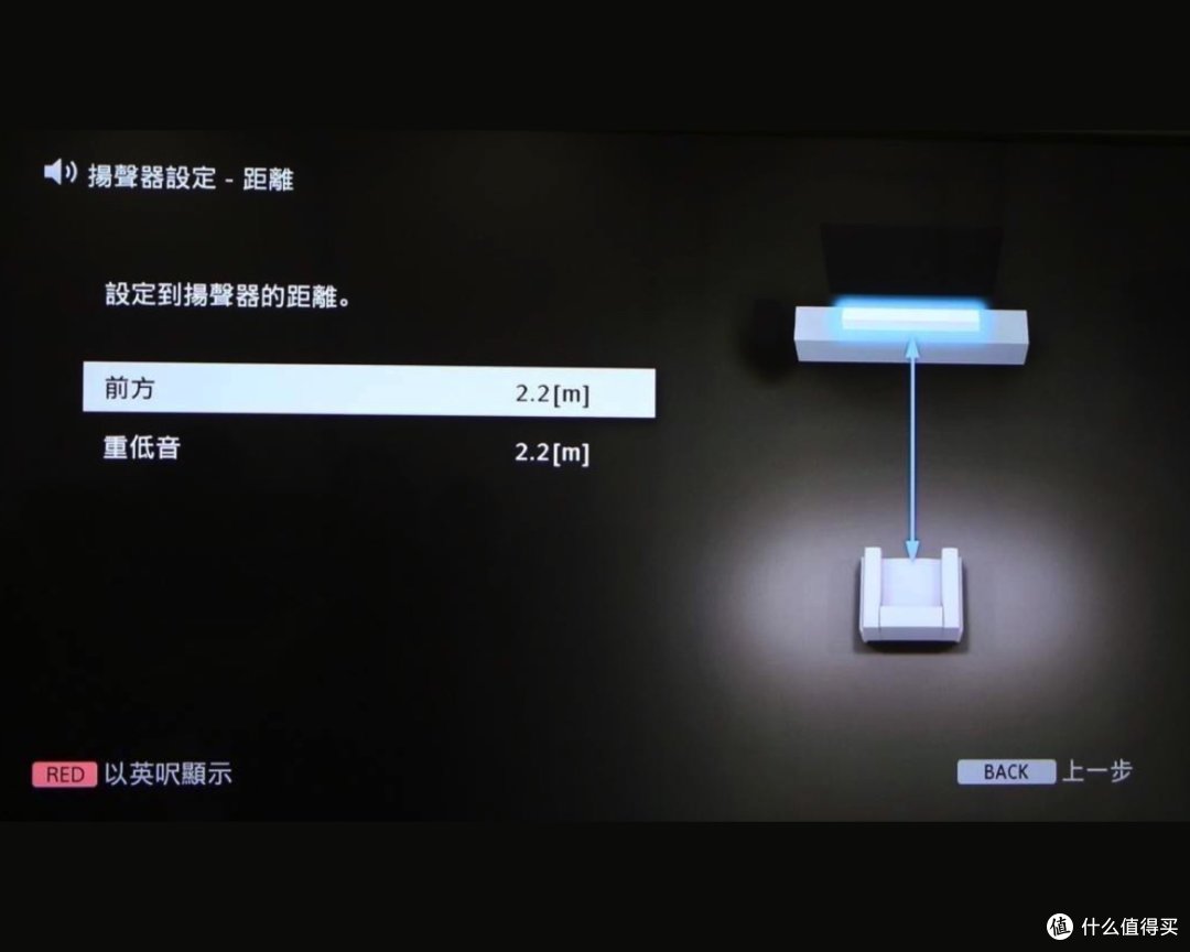 #原创新人#SONY 索尼 旗舰7.1.2声道回音壁 HT-ST5000 开箱体验