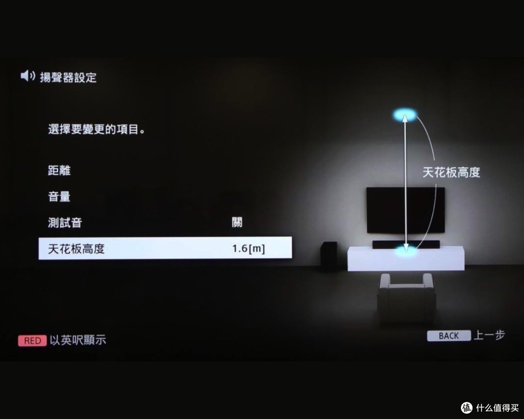 #原创新人#SONY 索尼 旗舰7.1.2声道回音壁 HT-ST5000 开箱体验