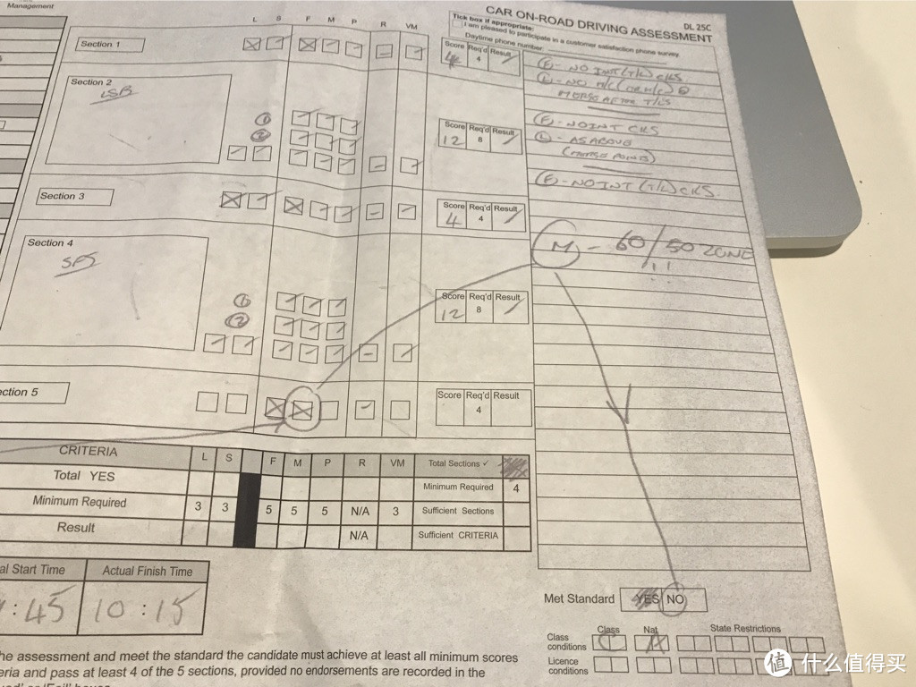 西澳开车那些事—屡败屡战，五次终过驾考（附大疆跟车视频）