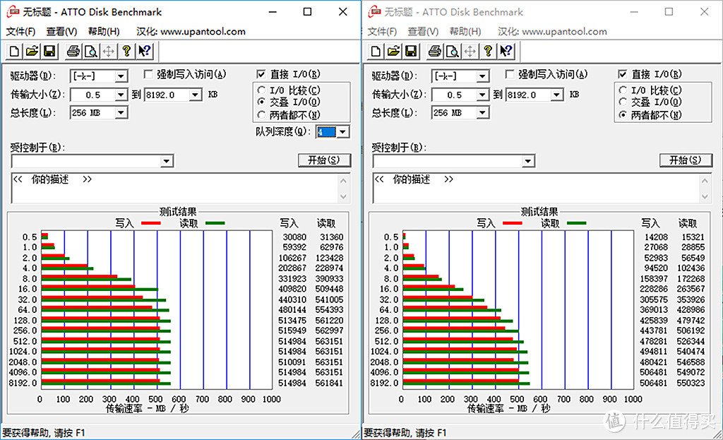 看懂SSD测试软件各项成绩，顺便晒刚入手的 HP 惠普 S700 PRO系列 512G硬盘