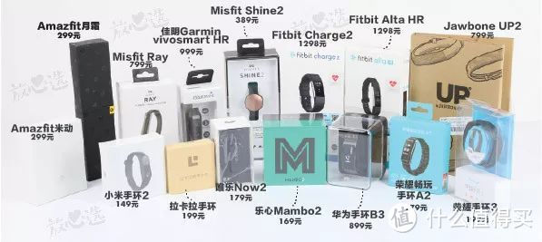 15款手环评测 | 100块小米和1000块Fitbit有什么不一样？