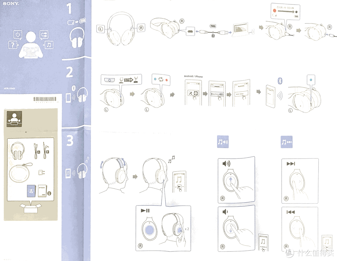 退居二线的SONY 索尼 MDR-1000X还好吗？