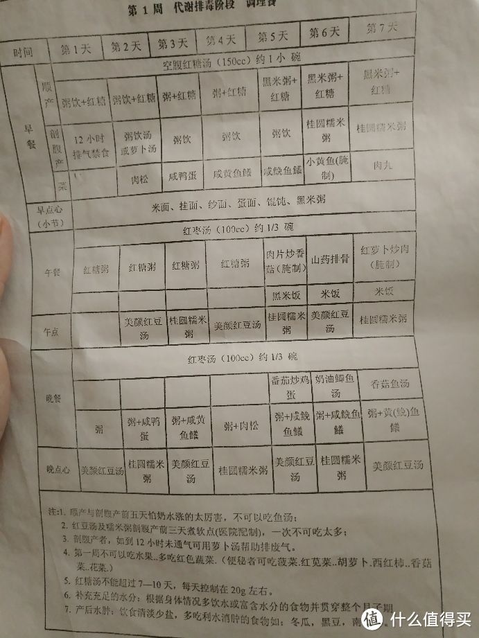 关于待产包的一些建议