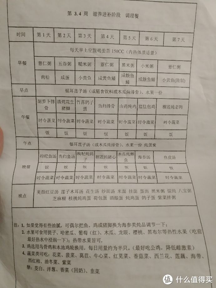 关于待产包的一些建议