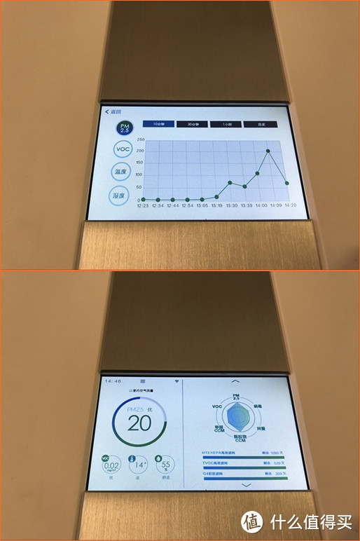 实测有效！它是防止偷吃火锅被发现的大救星：艾泊斯 AI-600 空气净化器 详尽评测