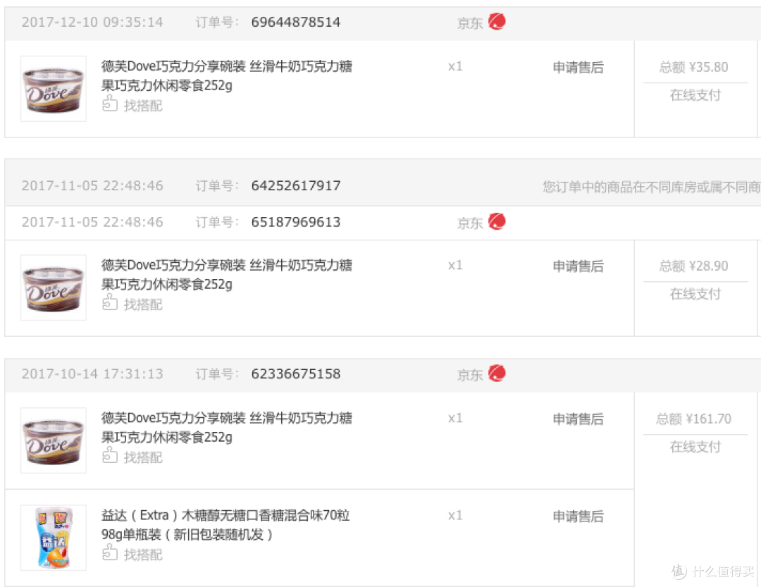 2017最暖心众测品——德芙巧克力礼盒组合装浓情体验