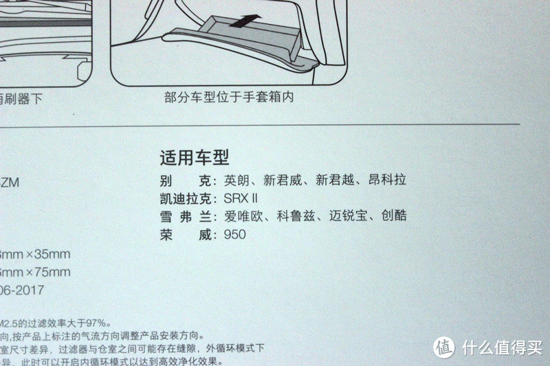 冬日除霾好帮手——智米轻呼吸防霾口罩+智米多效防霾汽车空调过滤器开箱评测