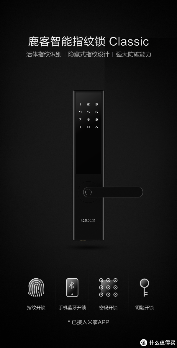 2018ƪҵС׼·ͣiPhone X¹LOOCKָClassicʹ飨ͼ฽Ƶ