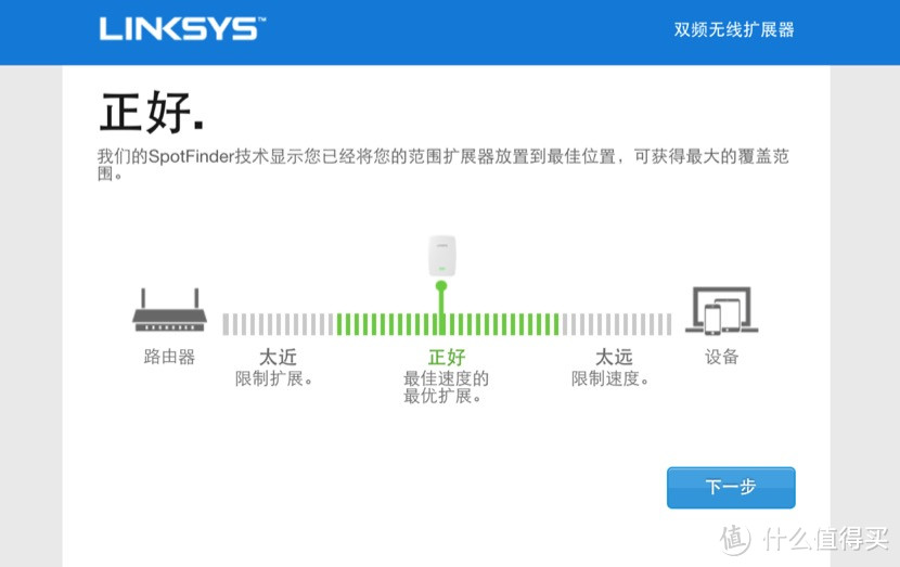 #本站首晒#无缝漫游体验：Linksys 领势 RE7000 AC1900双频无线信号扩展器