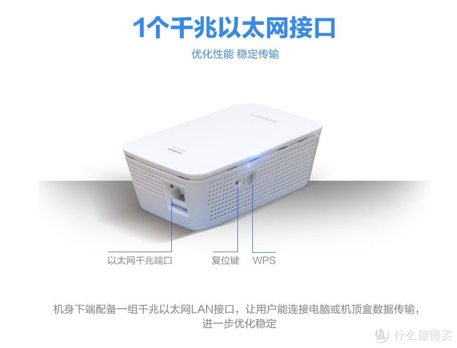 #本站首晒#无缝漫游体验：Linksys 领势 RE7000 AC1900双频无线信号扩展器