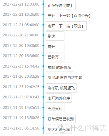 转运公司转运