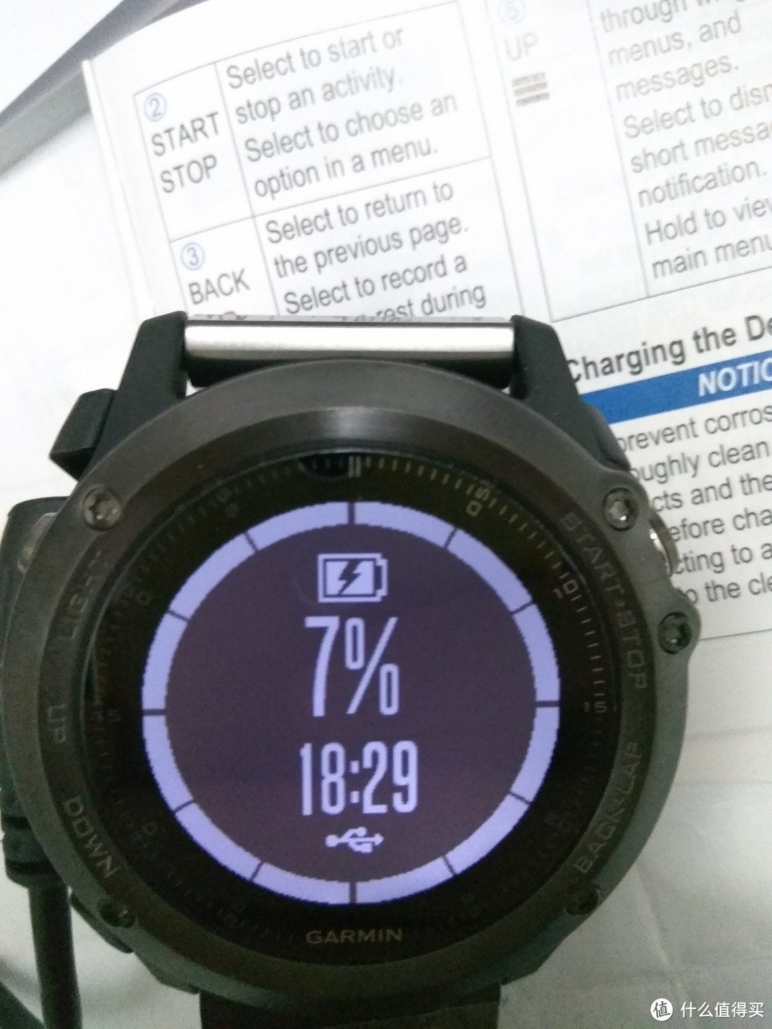 #淘金V计划#ebay购入— GARMIN 佳明 fenix3HR 开箱晒单及DIY截短表带