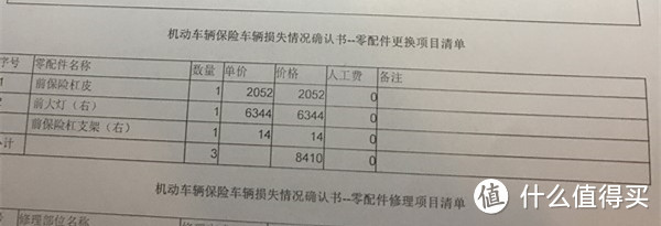 比撞豪车更惊恐：一不小心撞了运钞车怎么办？附追尾快速理赔流程攻略