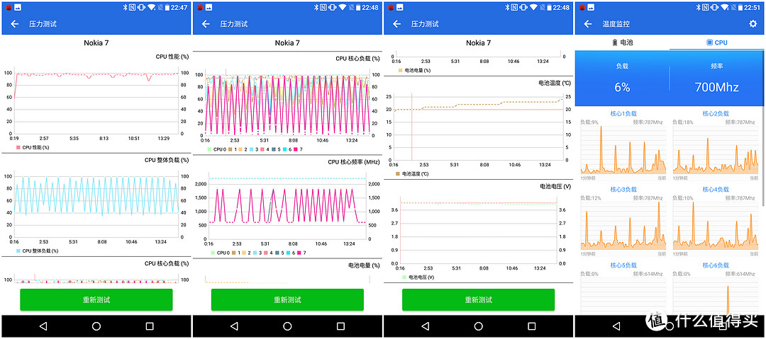 诺基亚 Nokia 7：不只是情怀的回归，也不需要同情的目光。