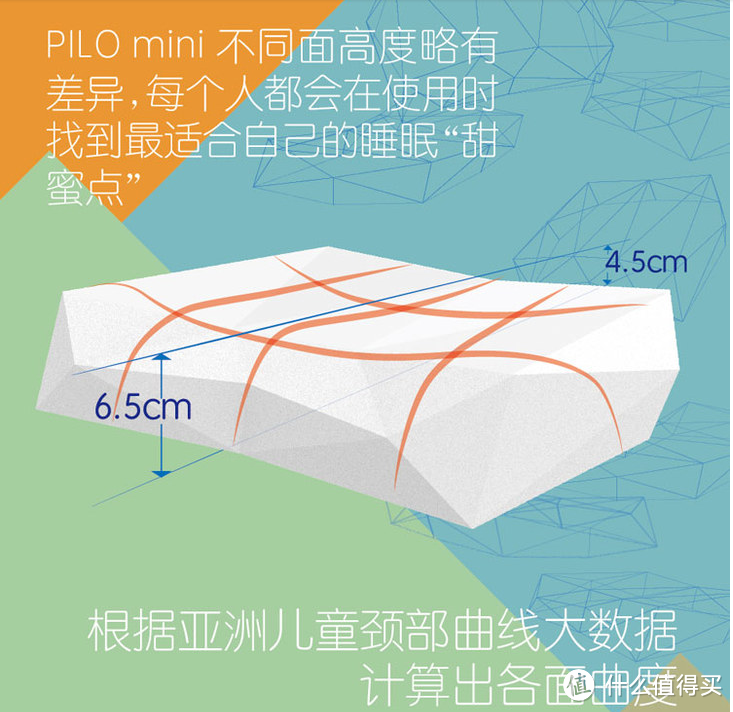 不会唱歌的枕头，都是石头-—PILO mini 云梦枕测评报告。