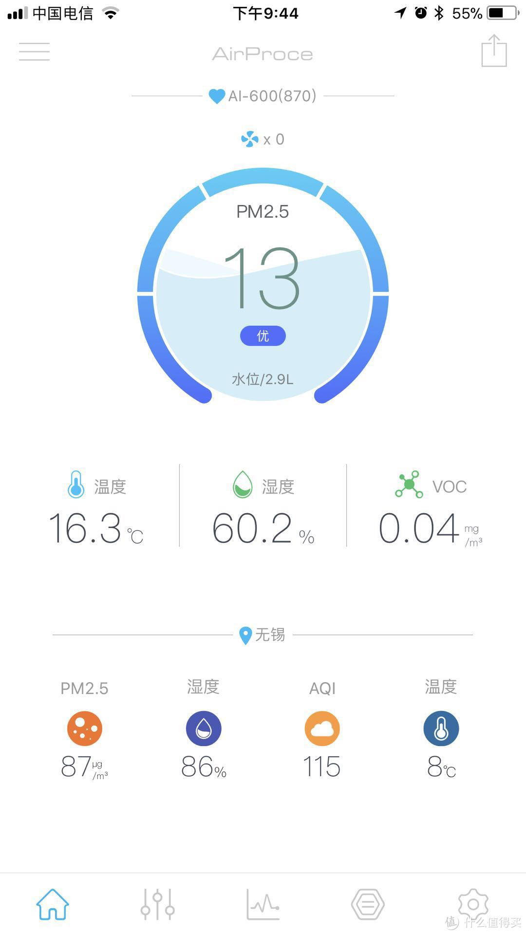 实测有效！它是防止偷吃火锅被发现的大救星：艾泊斯 AI-600 空气净化器 详尽评测