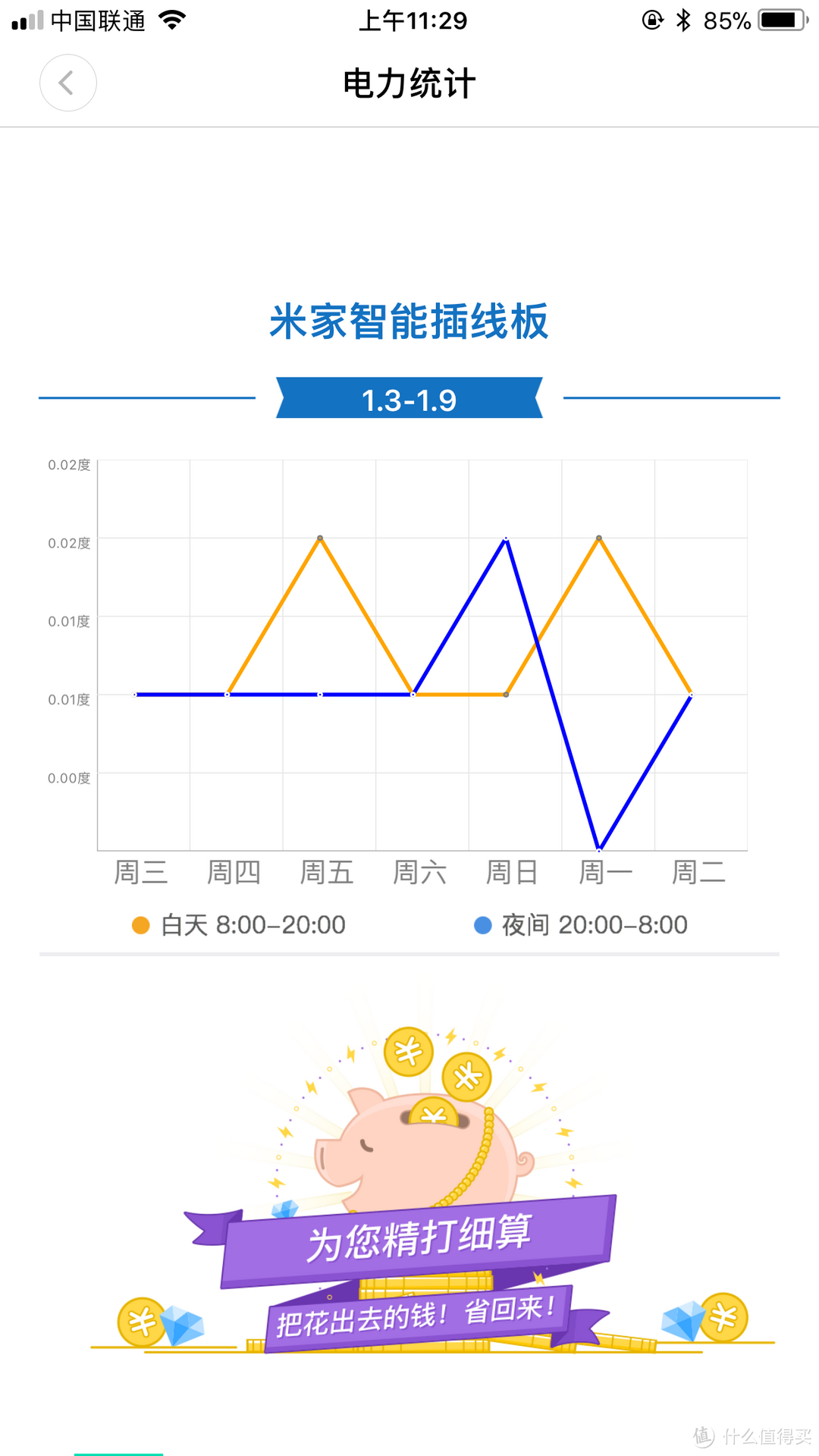 69元让你一桌东西带WIFI—MI 小米 智能插排 开箱