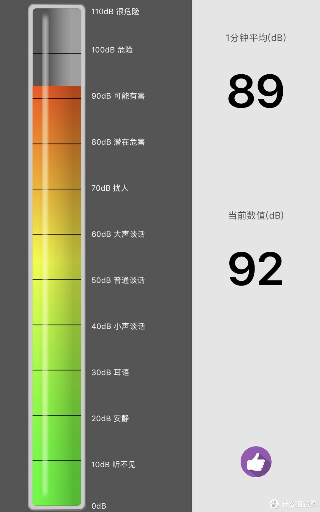 便宜的吹风机和昂贵的吹风机真的有差别吗？拿Valera NANO 9400举个栗子吧！