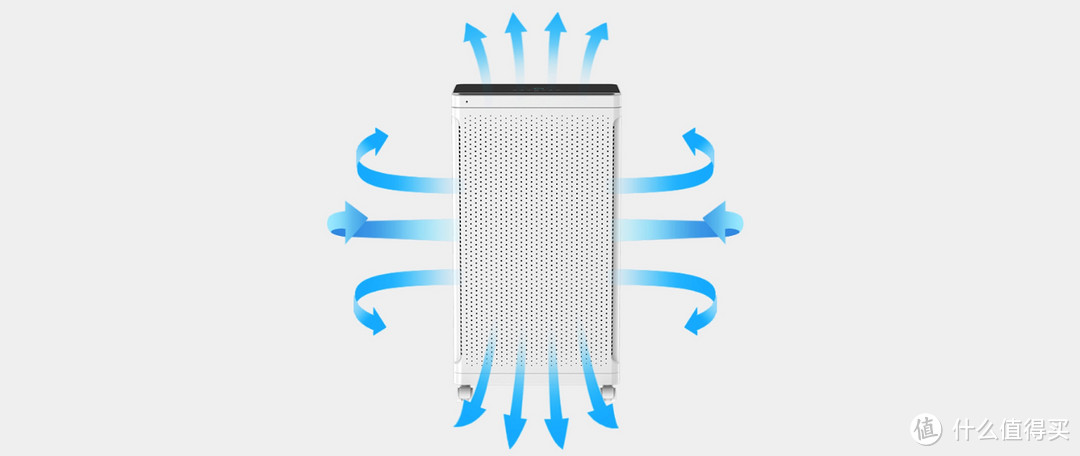 大块头的实力，1000CADR值：安美瑞 X8 FFU空气净化器体验