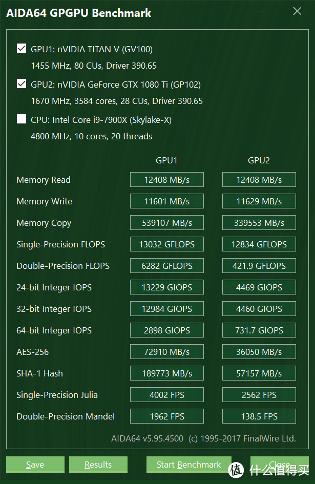 #原创新人#为了Deep Learning，入手地表最强黄金版：NVIDIA 英伟达 TITAN V 显卡