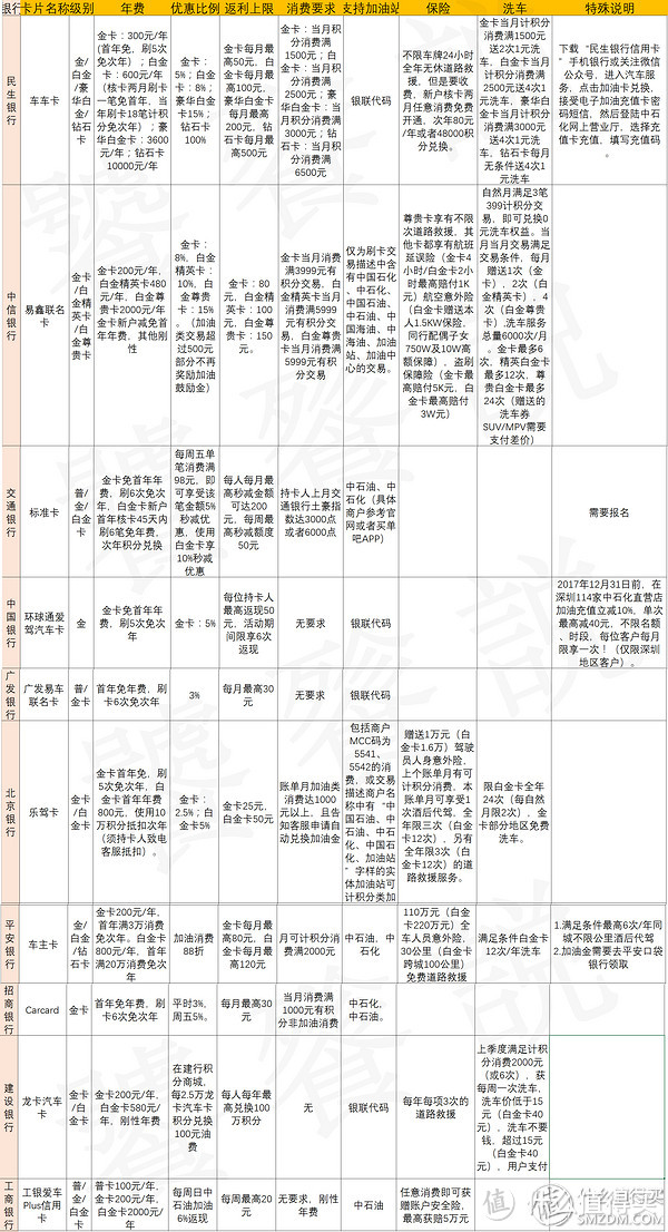 有木有更新一下的？