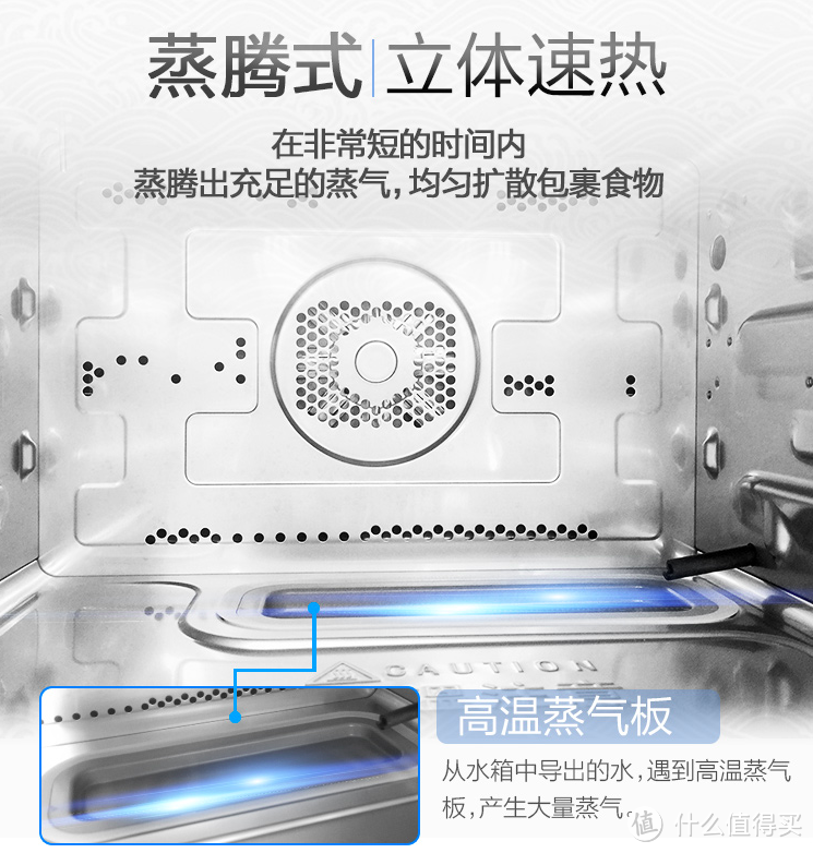 厨房需要这只箱 松下 蒸烤箱开箱试用