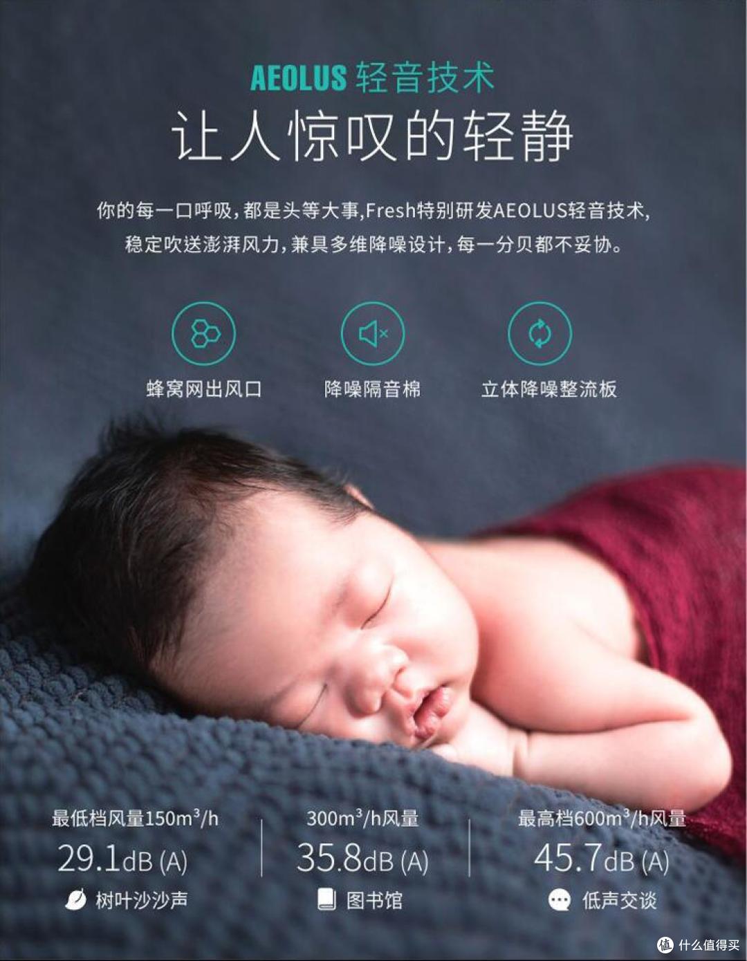 缕缕新风至 重重阴霾清---EraClean Fresh新风机评测报告