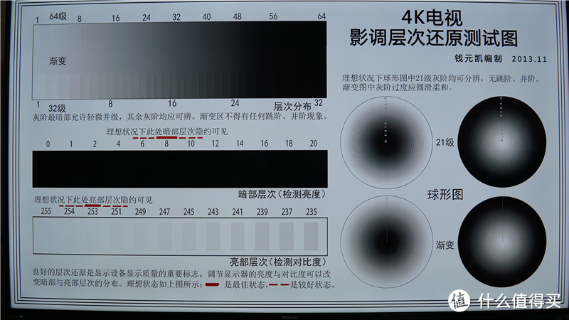 新电视升级记：合适家用就好—Hisense 海信 LED65E5U 液晶电视 开箱