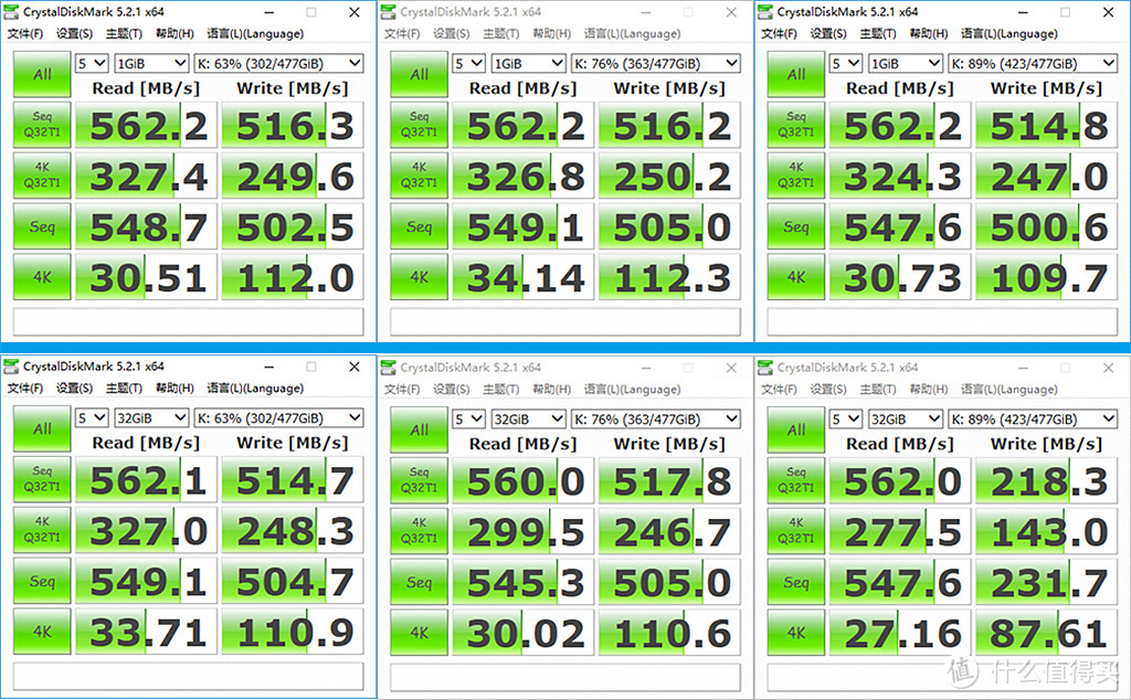 看懂SSD测试软件各项成绩，顺便晒刚入手的 HP 惠普 S700 PRO系列 512G硬盘