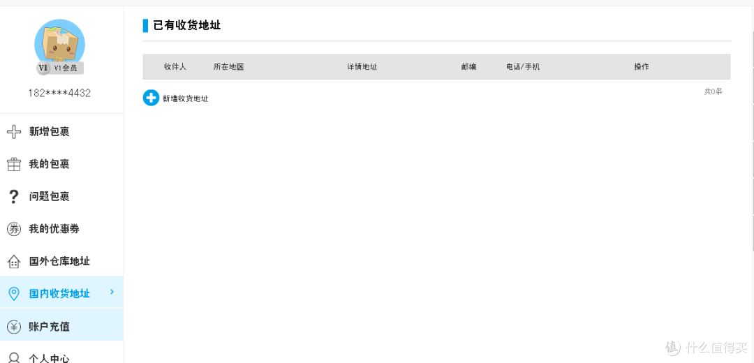 一次自己掏钱完成的海淘众测——转运四方300元优惠券,怎么花也花不完