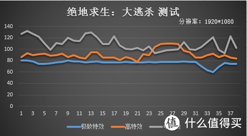 #原创新人#10风扇装个光污染，喜喜庆庆过春节