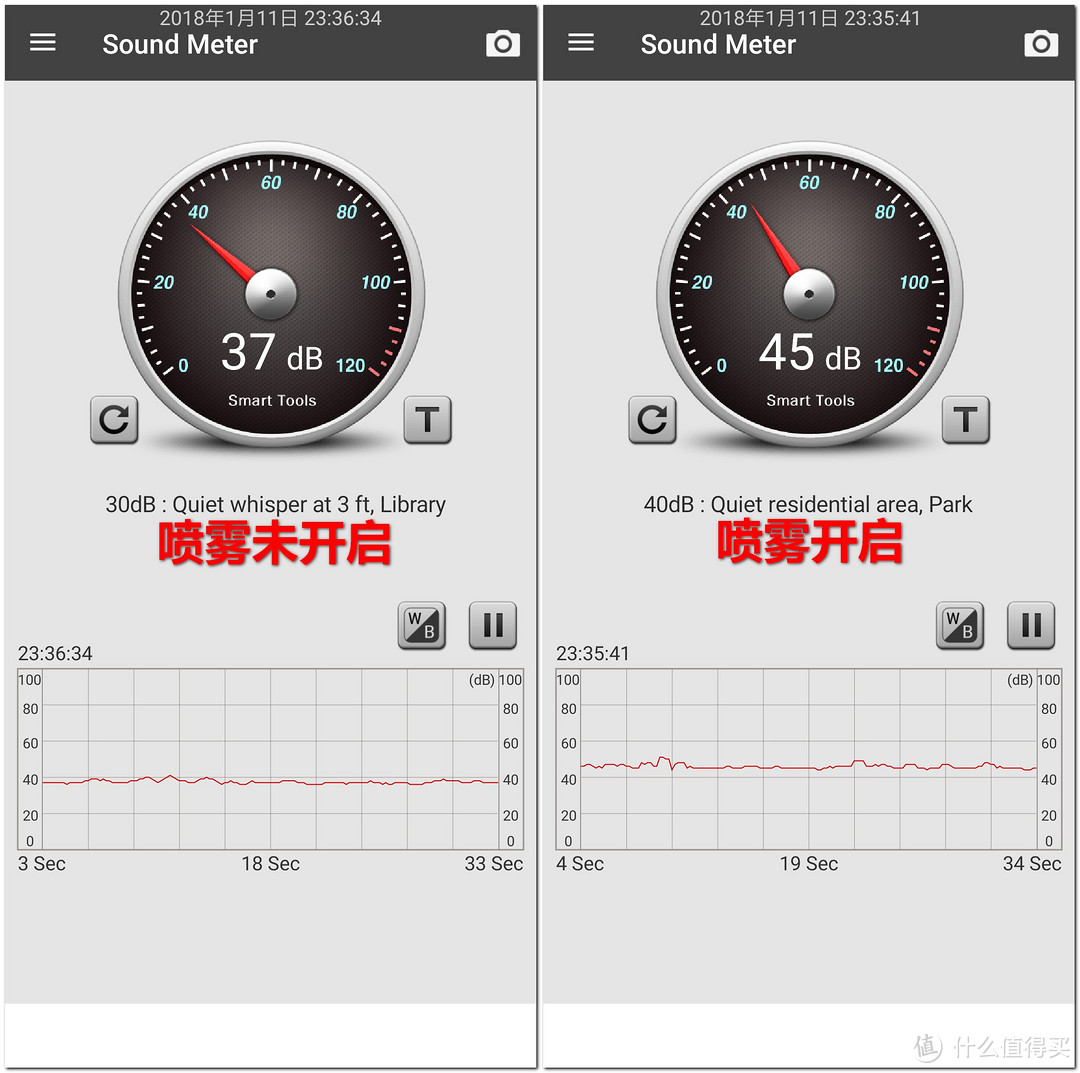 小米百货出品？ - 云米香薰机（音乐版）评测