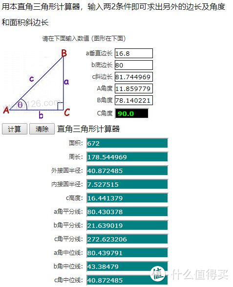 一次买两个头：索尼FE55 1.8 & FE85 1.8，顺便聊聊景深画幅和等效