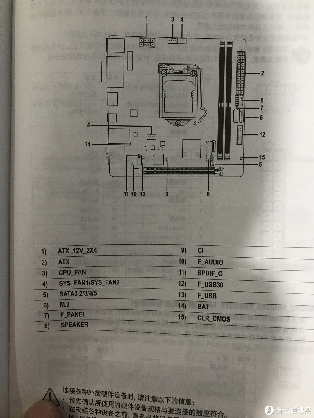 Turemetal 融镁 UF7 及Enhance 益衡 ENP-7660B 1U 电源 装机（下）