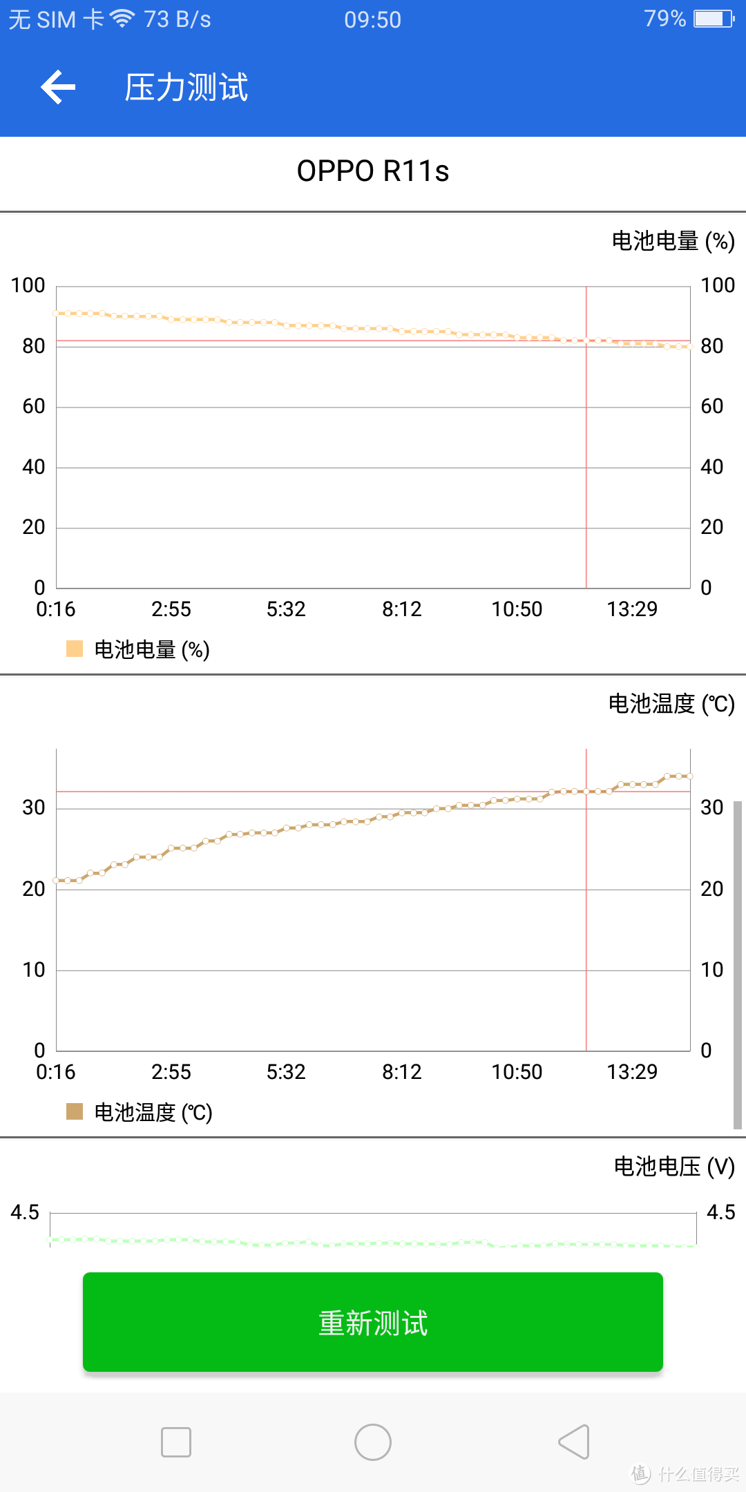 #中奖秀#OPPO R11S第一台全面屏手机/幸运屋第一次中奖