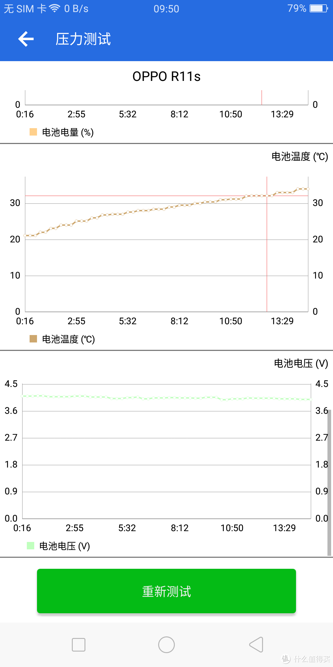 #中奖秀#OPPO R11S第一台全面屏手机/幸运屋第一次中奖