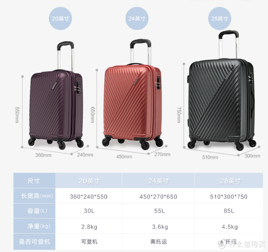 #本站首晒#春节旅游好伴侣：American Tourister 美旅 AX9*91002 24英寸紫色拉杆箱