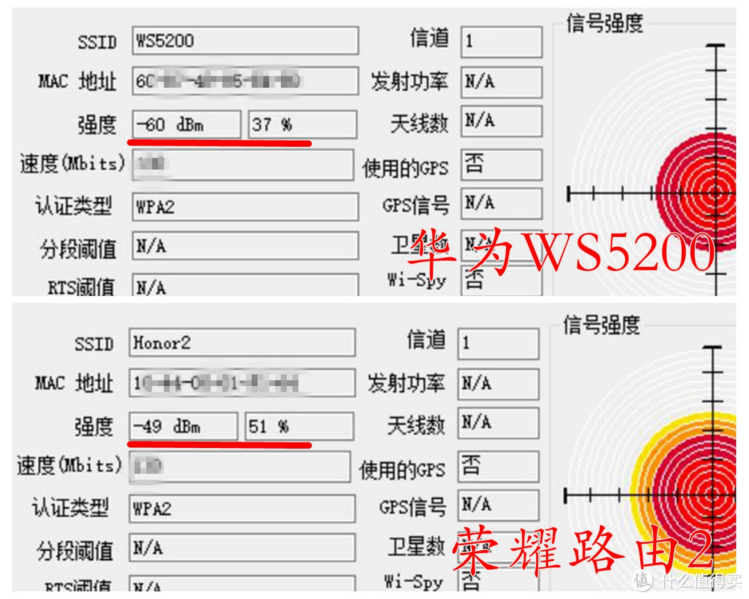 HONOR 荣耀 路由2 PK HUAWEI 华为 WS5200：200元路由器，它俩到底买谁？