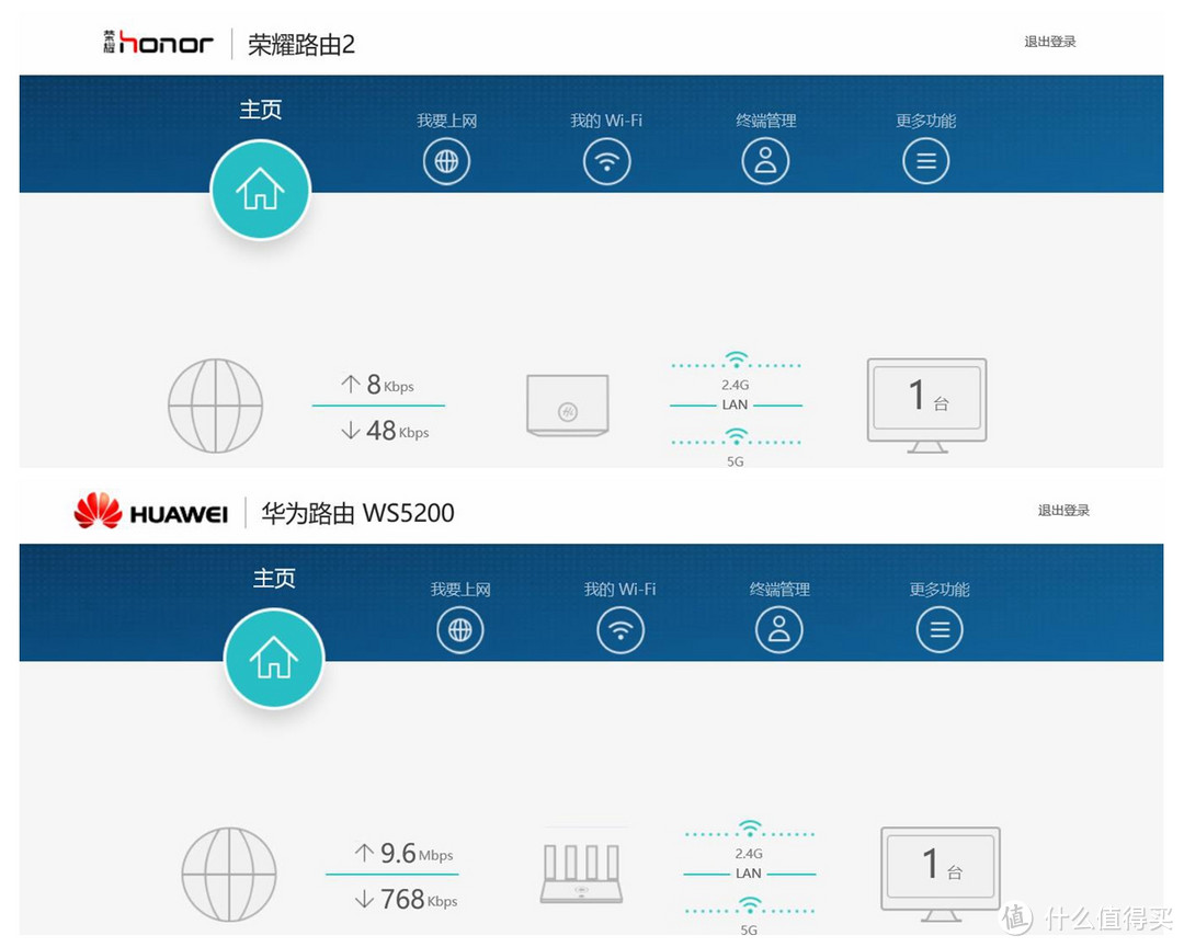 HONOR 荣耀 路由2 PK HUAWEI 华为 WS5200：200元路由器，它俩到底买谁？